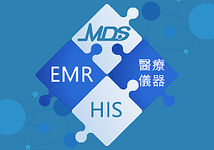 Concatenate medical systems