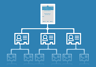 Hierarchical File System