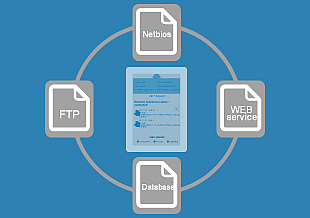 Data Outputting Modes