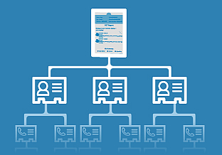 Hierarchical File System