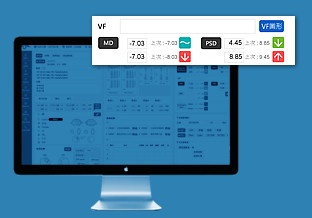 VF related processing record